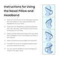 Instructions for using the AirFit P10 nasal pillow and headband for optimal comfort and fit.