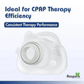 Respure Replacement cushion for Resmed Airfit F40 Respure