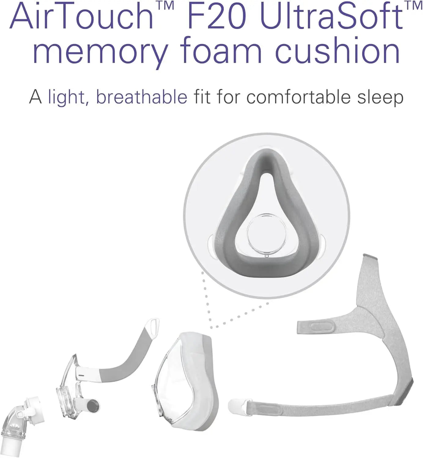 ResMed AirTouch F20 large cushion featuring UltraSoft memory foam for a breathable, comfortable sleep fit.