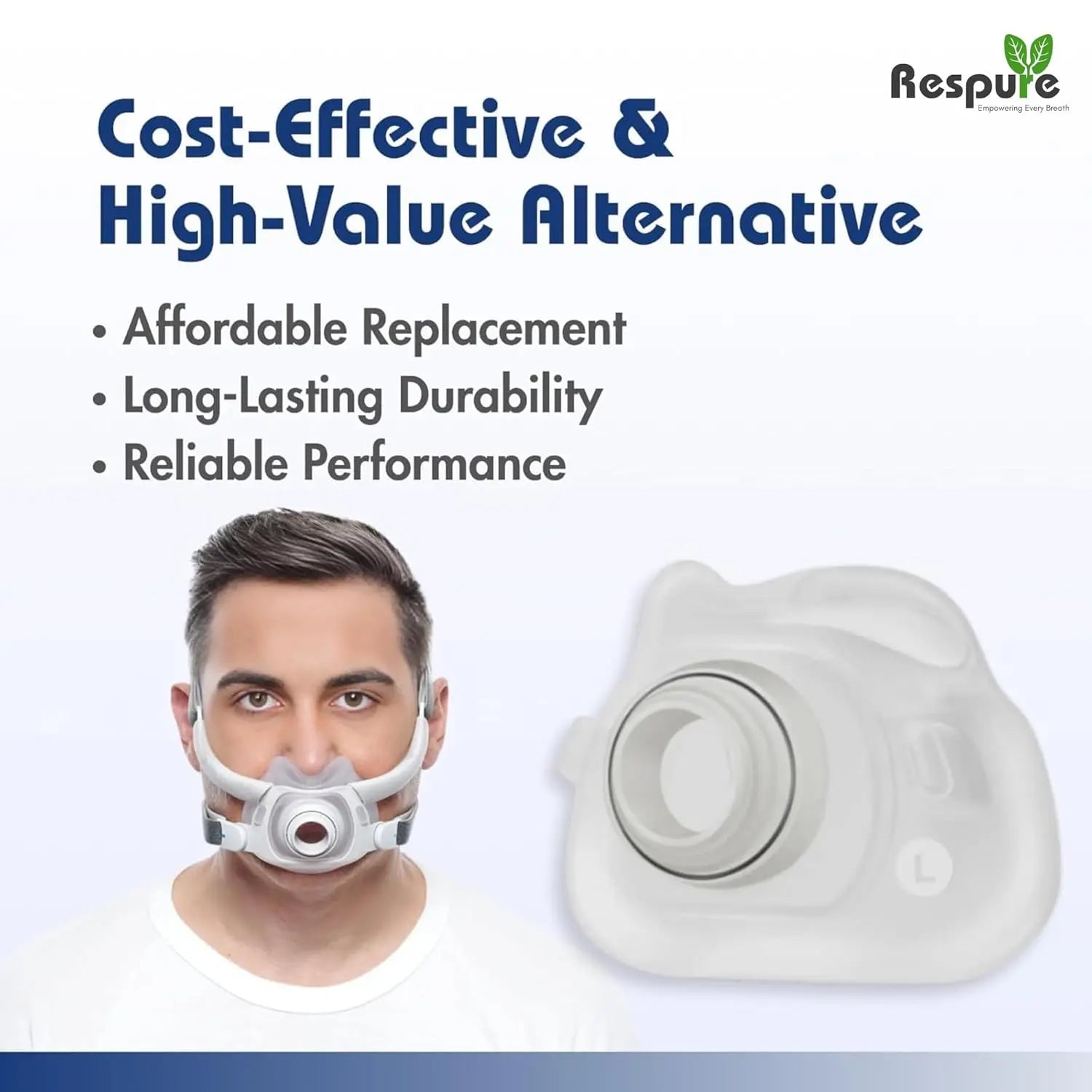 Respure Replacement cushion for Resmed Airfit F40 Respure