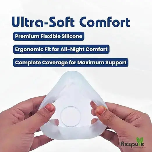 Respure Replacement Cushion and Headgear for Resmed AirFit F20 – Soft Silicone Seal, Adjustable Headgear Straps – Compatible with Resmed F20 Full Face CPAP Mask Resmed