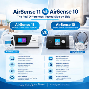 AirSense 11 vs AirSense 10: The Real Differences, Tested Side by Side 