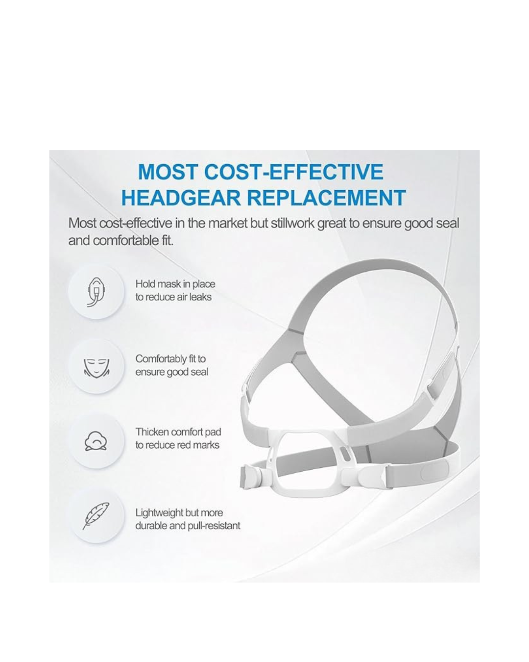 Replacement F40 Headgear Set for Airfit F40 Full Face CPAP Mask, Great Value CPAP Supplies (No Mask)