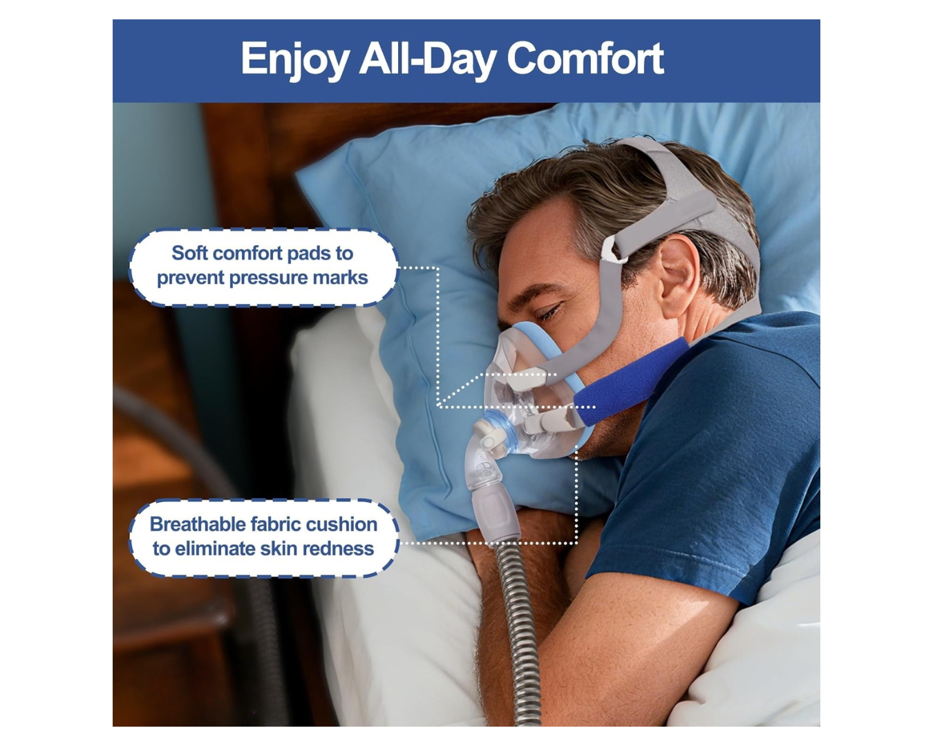 AirFit F20 & AirTouch F20 Cushion Set with Frame and Clips - CPAPstudio.co.uk