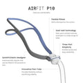 Features of AirFit P10: flexible pillows, dual-wall technology, QuickFit elastic headgear, and innovative flexi-tube.