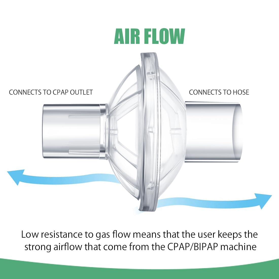 CPAP Universal Inline Filters – 6-Pack