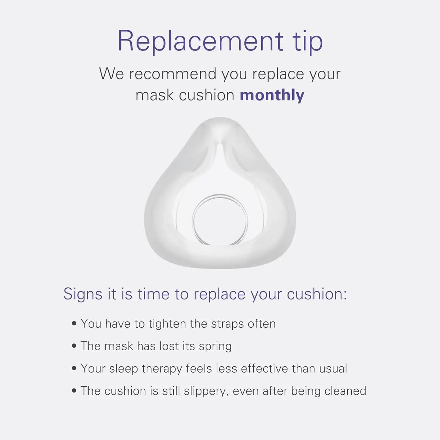 Replacement tip for Resmed Airfit F20 mask cushion shows signs of wear and when to replace for optimal sleep therapy.