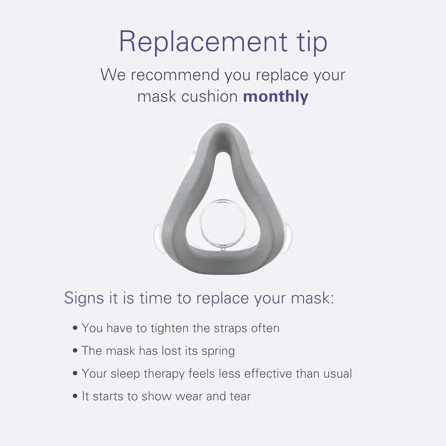 ResMed replacement tip graphic highlighting signs for mask cushion replacement. Includes monthly replacement recommendation.