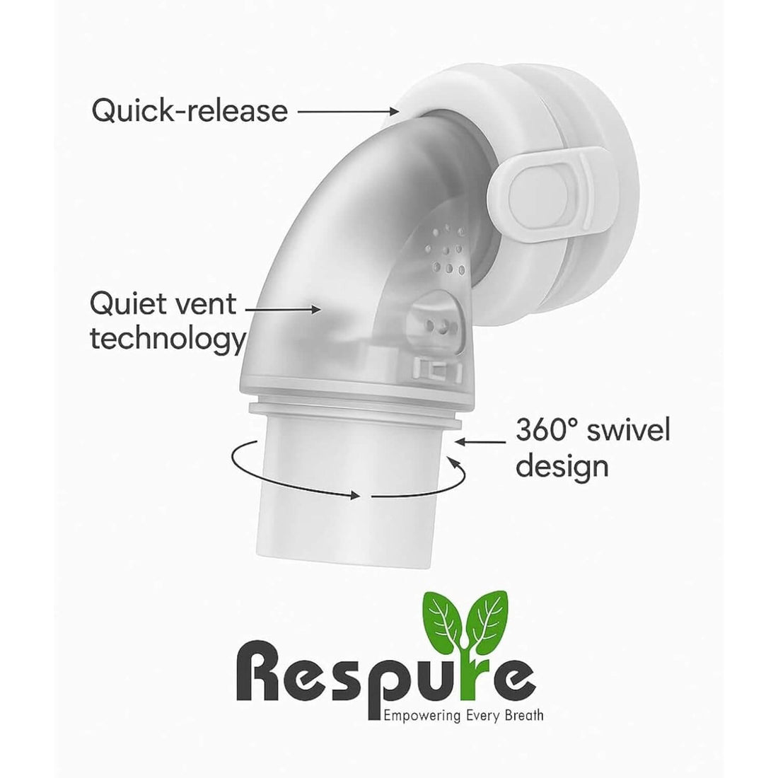 Replacement elbow connector for AirFit F20 and AirTouch F20 CPAP masks, ensuring easy tubing detachment.