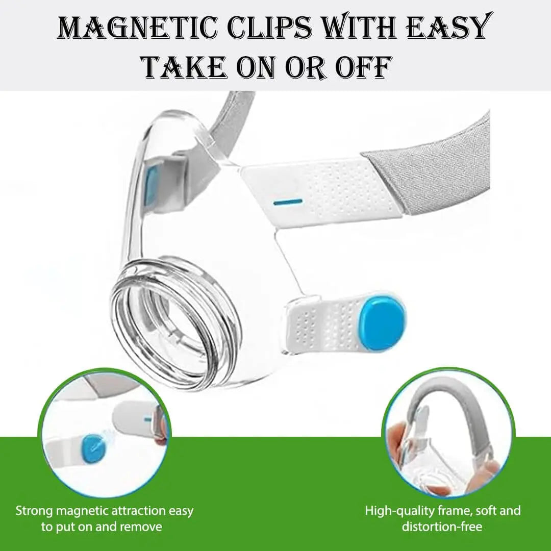 Magnetic clips for easy attachment and removal on Resmed Airfit F20 mask, showcasing strong magnetic attraction and soft frame.