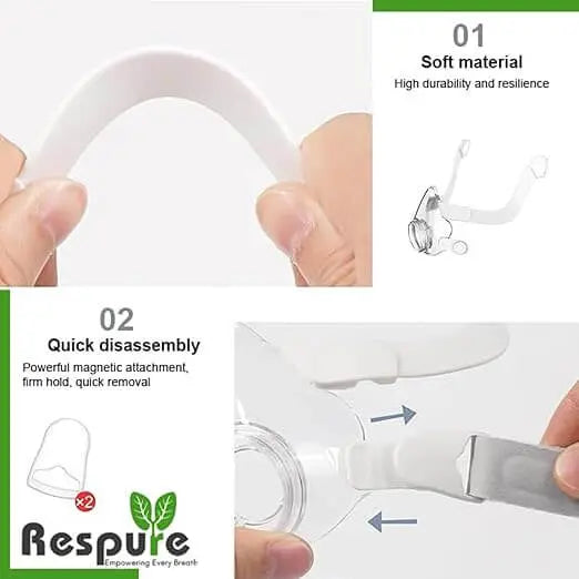 OxyStore AirFit F20 and AirTouch F20 frame designed for comfort and durability, compatible with ResMed systems.
