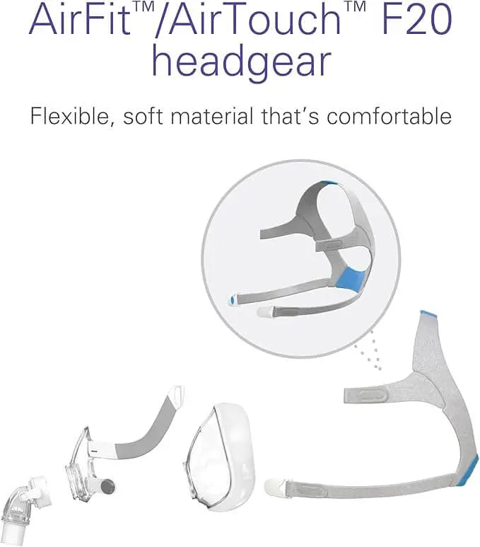 AirFit F20 headgear features soft, flexible material for comfort with magnetic clips for easy mask attachment.