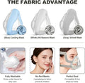 3-Pack Fabric Replacement Mask Cushions for AirFit F20 & AirTouch F20 – Cooling, Velvet & All-Season Kit, CPAP Supplies, Patented Full Face Comfort for Hot & Cold Sleepers - CPAPstudio.co.uk