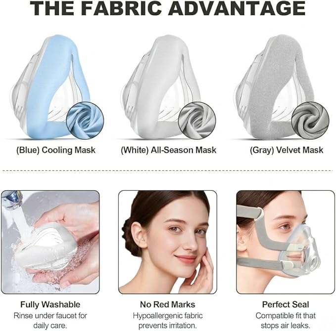 3-Pack Fabric Replacement Mask Cushions for AirFit F20 & AirTouch F20 – Cooling, Velvet & All-Season Kit, CPAP Supplies, Patented Full Face Comfort for Hot & Cold Sleepers - CPAPstudio.co.uk