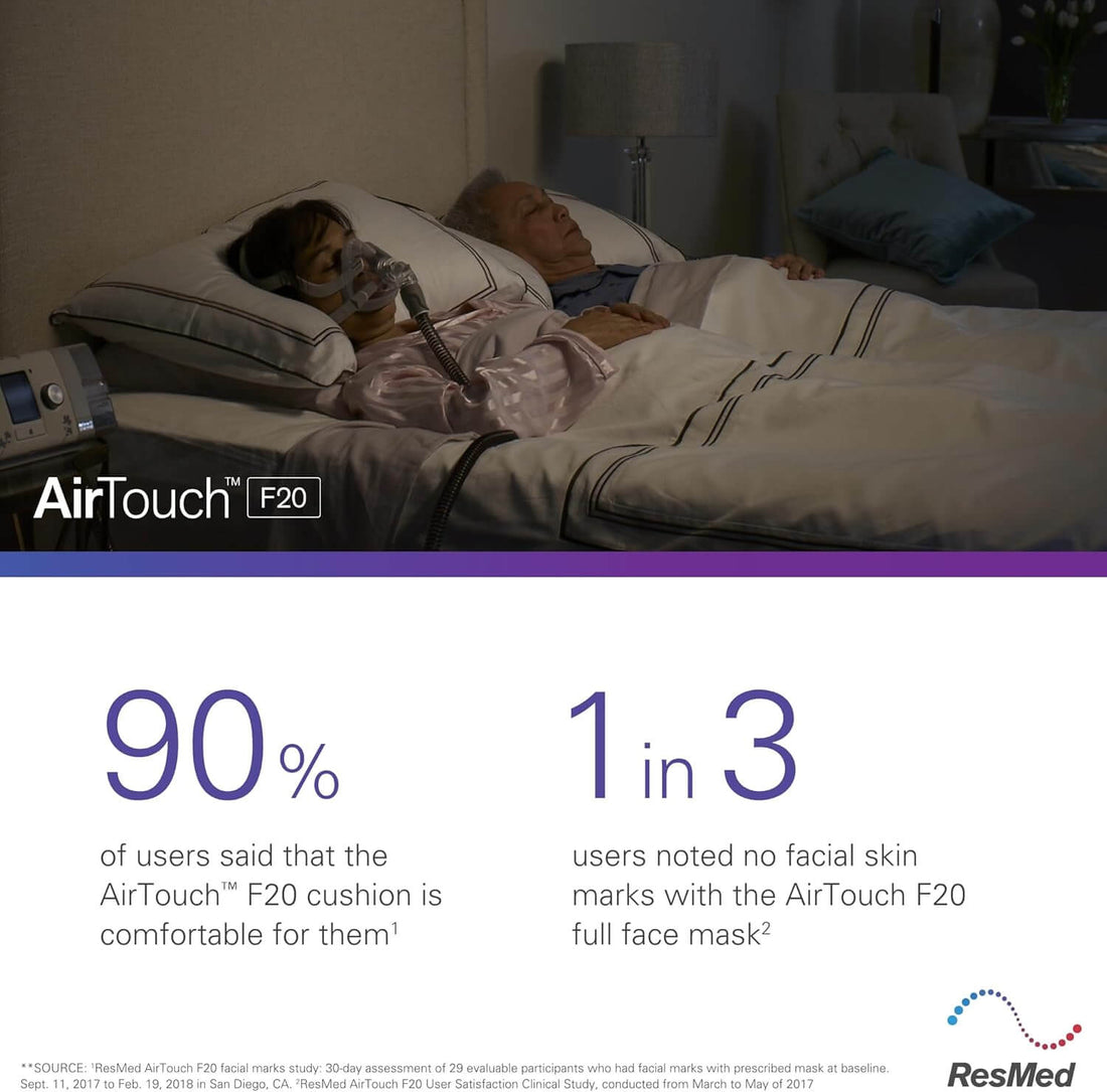 ResMed AirTouch F20 Large Cushion in grey, featuring ultra-soft memory foam for comfort and breathable seal.