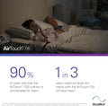 ResMed AirTouch F20 cushion user satisfaction statistics and comfort overview in a cozy bedroom setting.