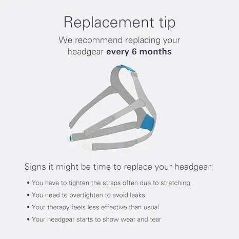 Resmed AirFit N30 headgear replacement tip with elastic straps and care recommendations.