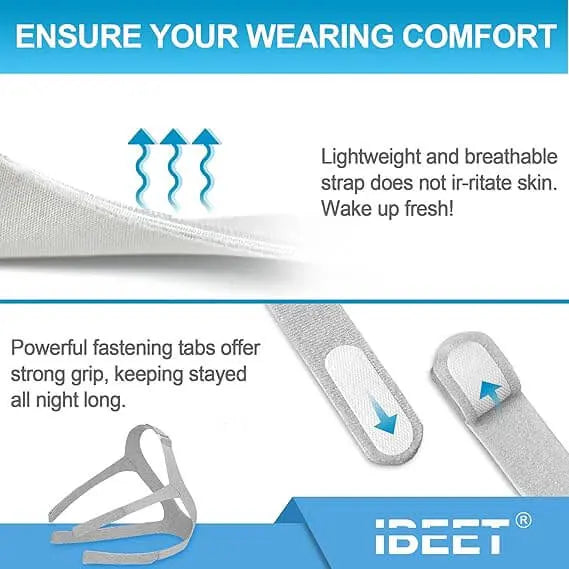 Lightweight and breathable adjustable strap for F30, ensures comfort and strong grip all night from IBEET.