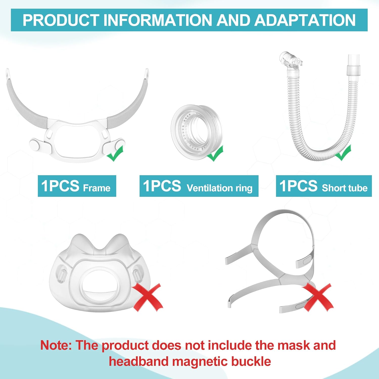 Airfit F40 - Frame & Swivel Tubing Combo for F40 Full Face Mask Respure