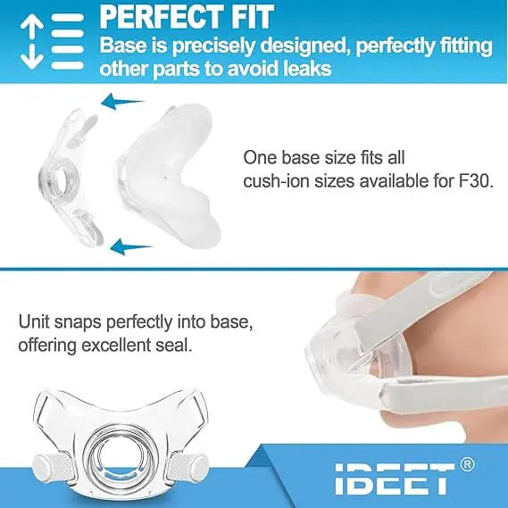 IBEET F30 replacement kit parts showing perfect fit and snug seal for effective leak prevention.