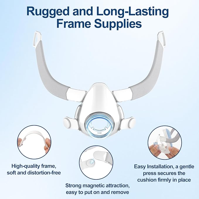 AirFit F20 Replacement Kit