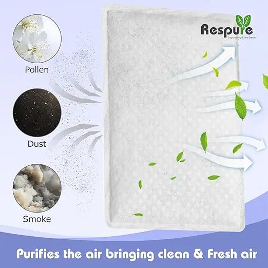 RESPURE CPAP Air Filters Compatible with AirSense, AirCurve 10 & S9 Device, Ultra-Fine Air Filters | Reliable Filtration (60 Filters) Respure