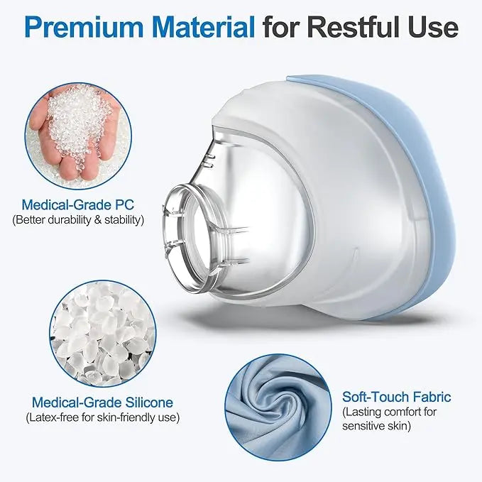 Fabric Cushion for Airfit N20 & for Airtouch N20 - with Soft Breathable Fabric Cover for Cozy Fit & Secure Seal - CPAPstudio.co.uk
