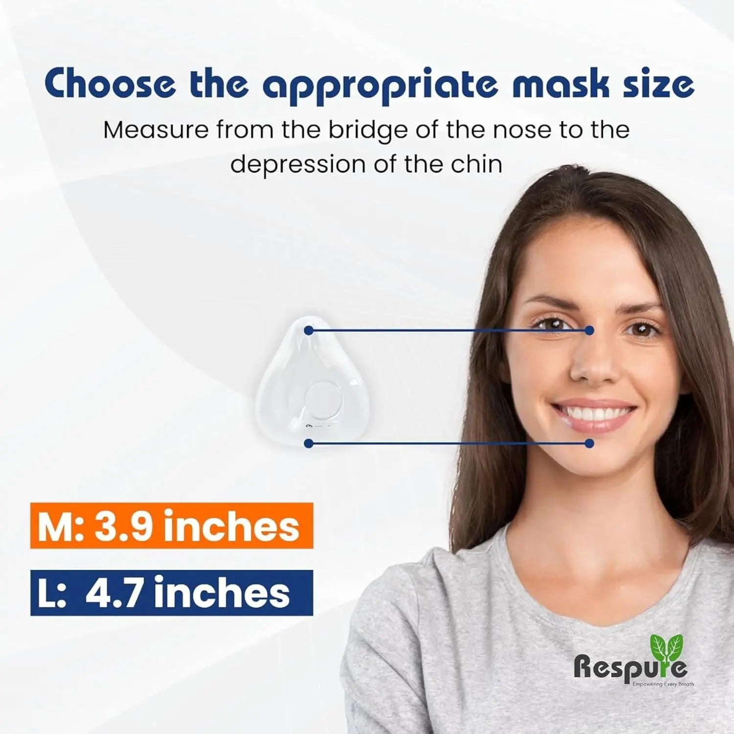 Respure Replacement Cushion for Resmed AirFit F20 Mask - Pack of 2 - High-Quality Soft Silicone, Adaptive Design, Accessories, Sleep Apnea Mask, Comfortable and Secure Seal, Easy to Replace Respure