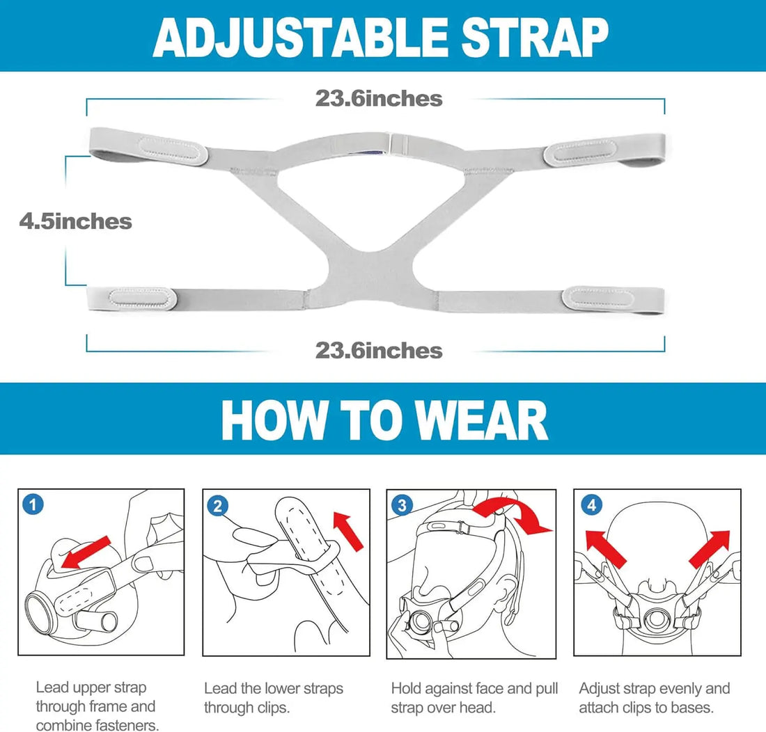 Adjustable strap for F30 with sizing details and step-by-step wearing instructions for easy use.