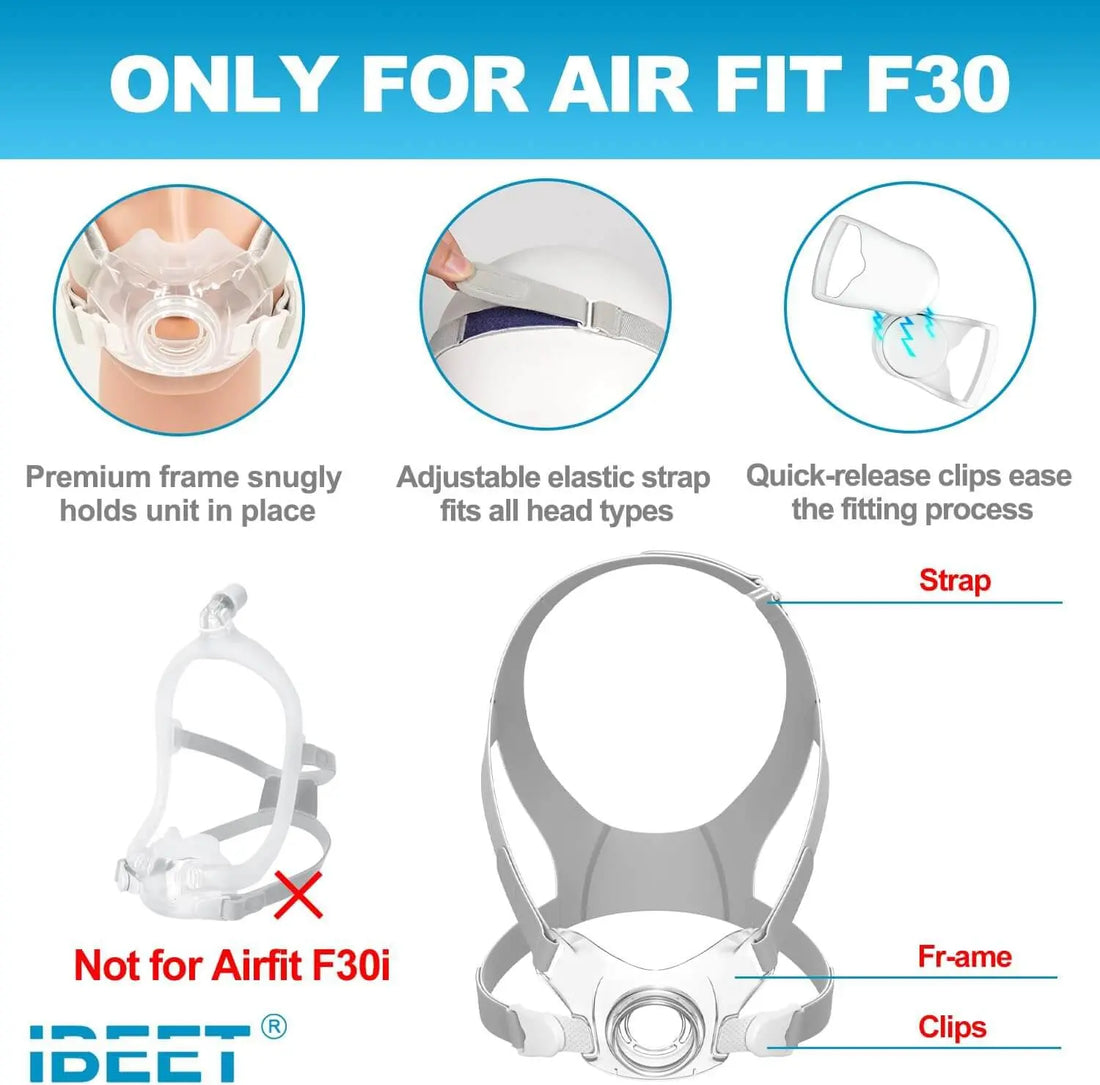 Adjustable headgear for F30 replacement kit, featuring durable frame and quick-release clips for easy usage.