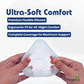 Respure Replacement Cushion for Resmed AirFit F20 Mask - Pack of 2 - High-Quality Soft Silicone, Adaptive Design, Accessories, Sleep Apnea Mask, Comfortable and Secure Seal, Easy to Replace Respure