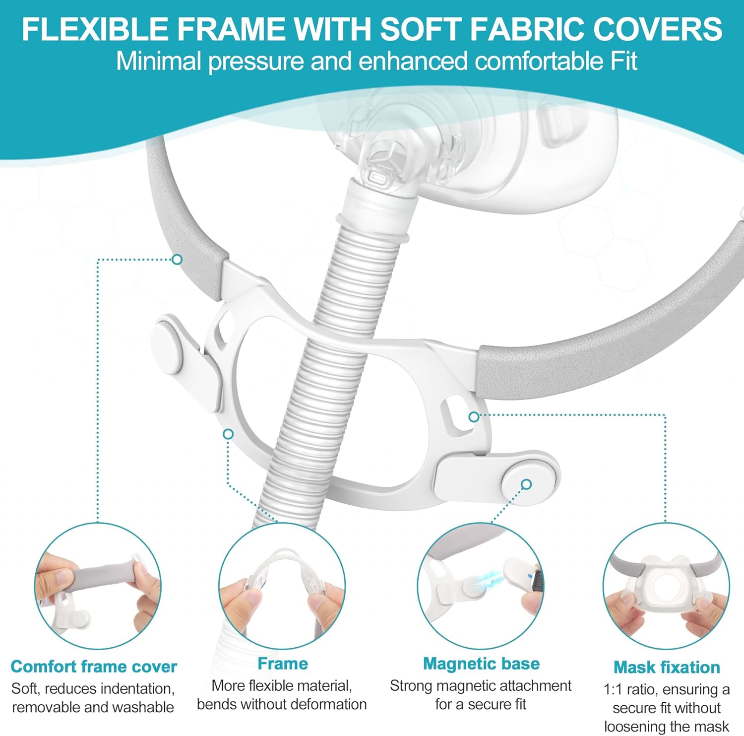 Airfit F40 - Frame & Swivel Tubing Combo for F40 Full Face Mask Respure