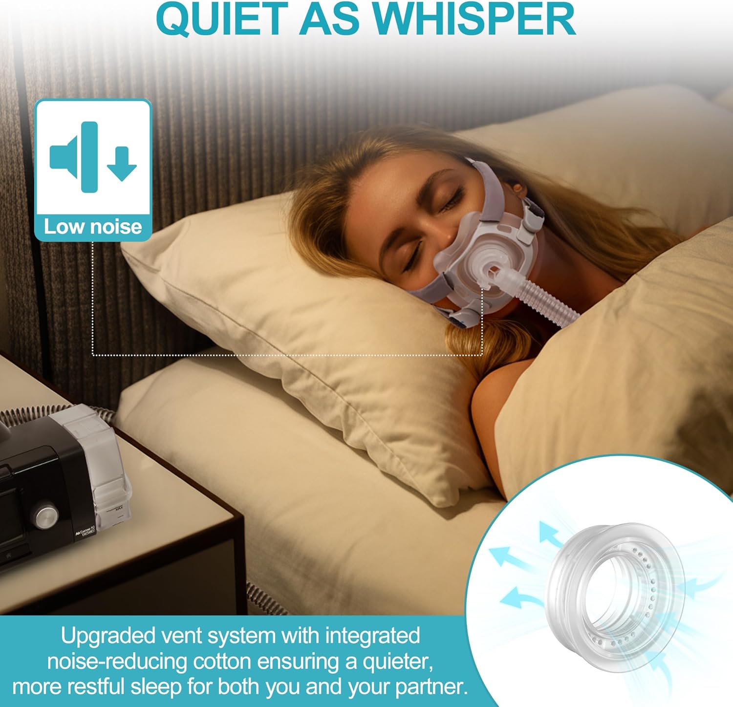 Airfit F40 - Frame & Swivel Tubing Combo for F40 Full Face Mask Respure