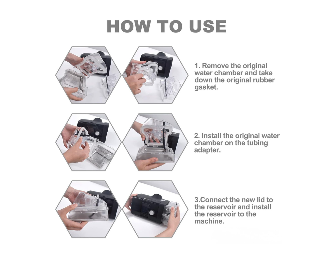 Tubing Adapter for AirSense 10 and AirCurve 10 Series, Including 1PCS Tubing Adapter And 2PCS Silicone Tubing