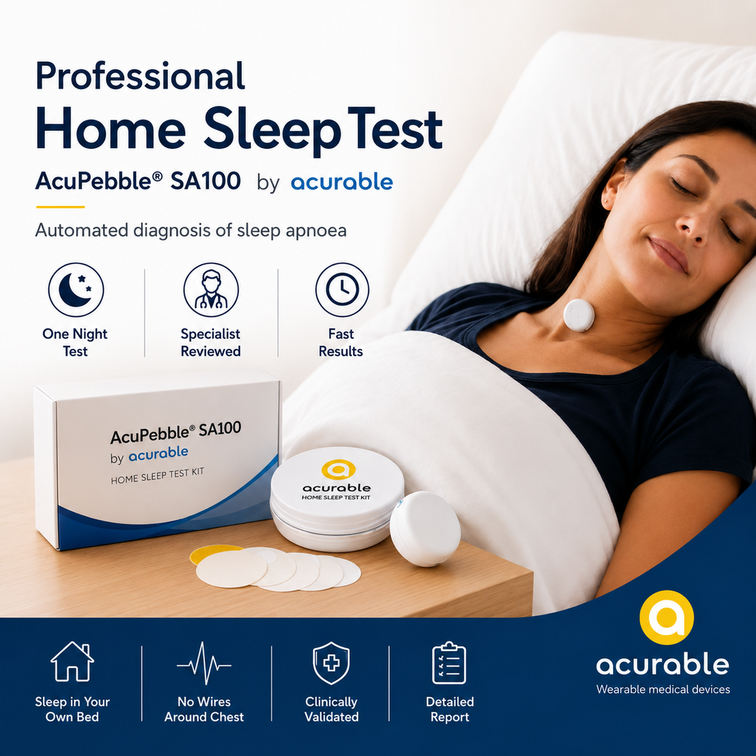 Home Sleep Test Service