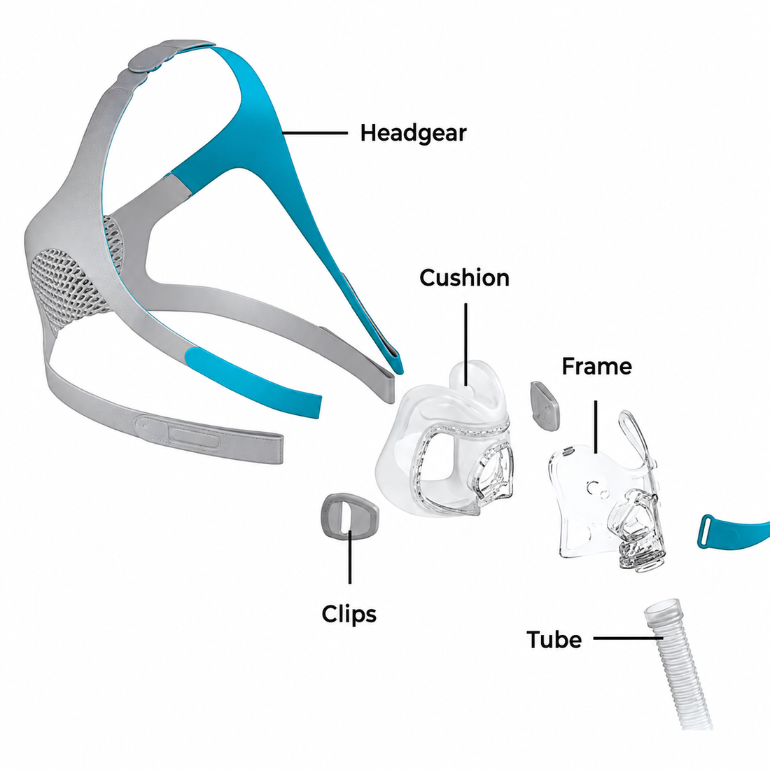 Fisher & Paykel Evora Full Face CPAP Mask - CPAPstudio.co.uk