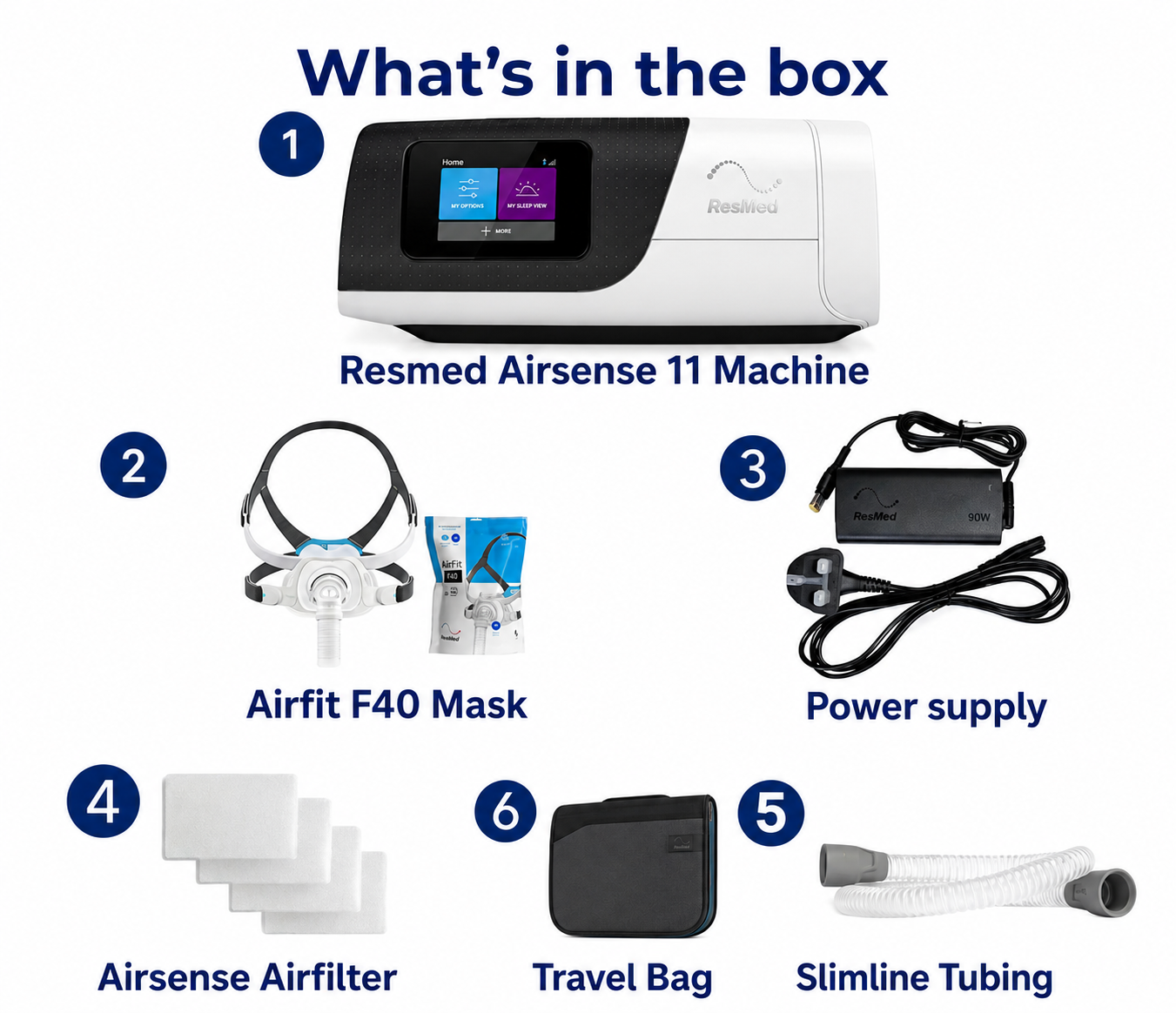 ResMed AirSense 11 Autoset Bundle with Airfit F40 Mask