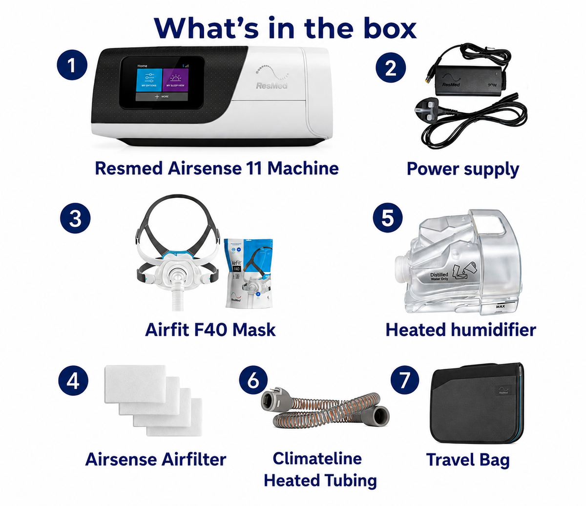ResMed AirSense 11 AutoSet with AirFit F40 Mask, Tubing & Humidifier