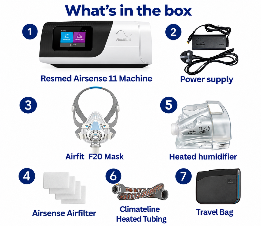 ResMed AirSense 11 AutoSet with AirFit F20 Mask, Tubing & Humidifier