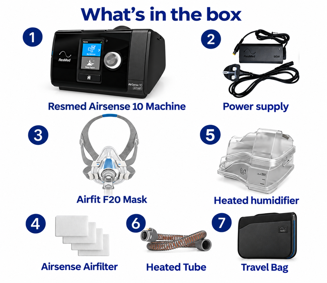 ResMed AirSense 10 AutoSet with AirFit F20 Mask, Tubing & Humidifier