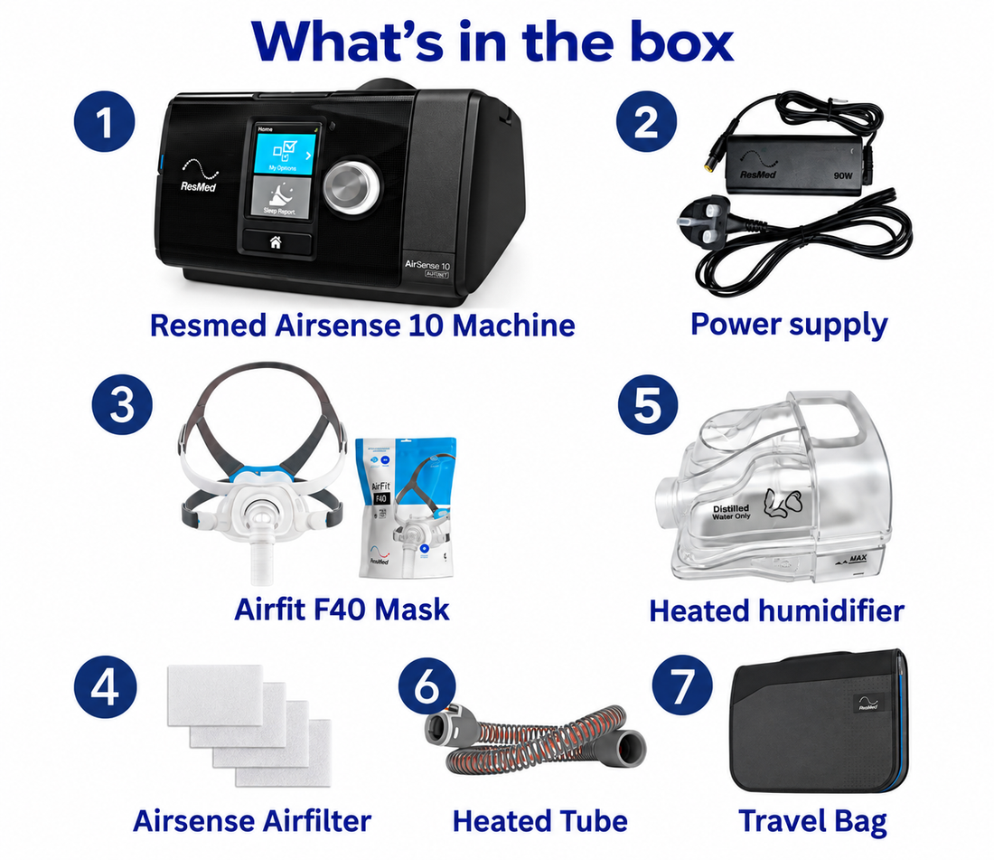 ResMed AirSense 10 Auto CPAP Bundle – F40 Mask, Hose & Humidifier