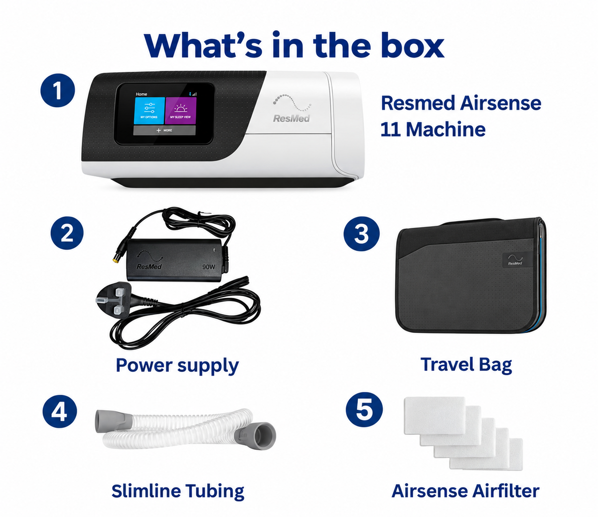 ResMed AirSense 11 Auto CPAP