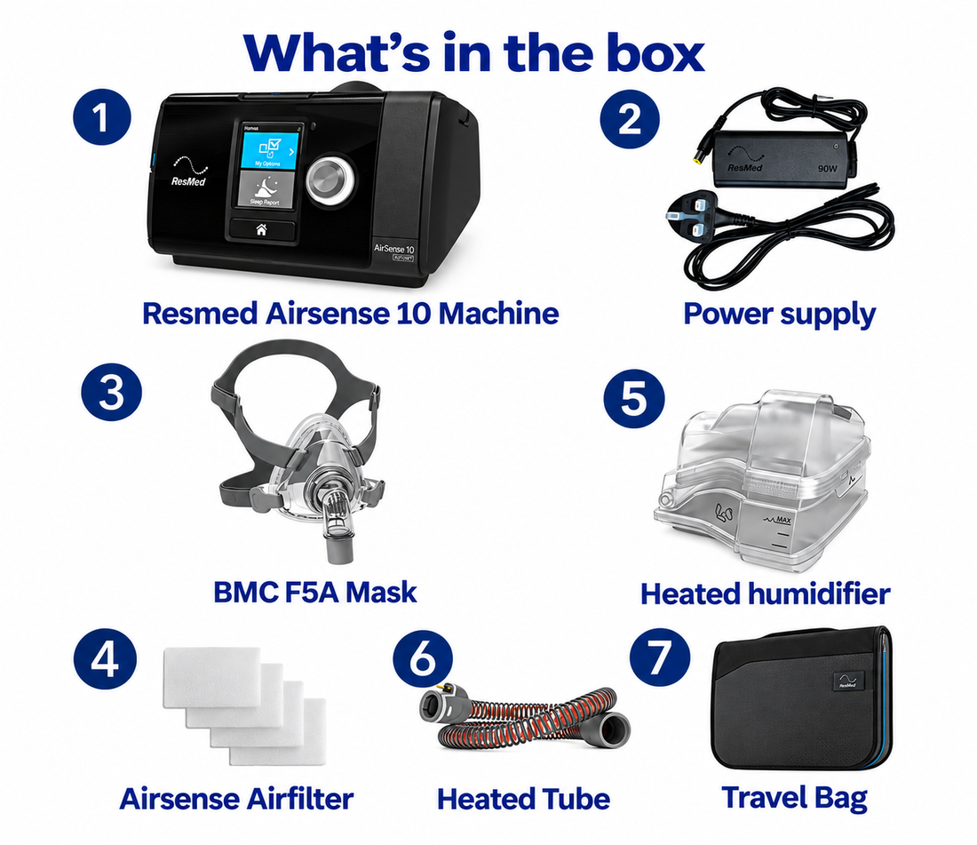ResMed AirSense 10 AutoSet with AirFit / BMC F5A or Tubing