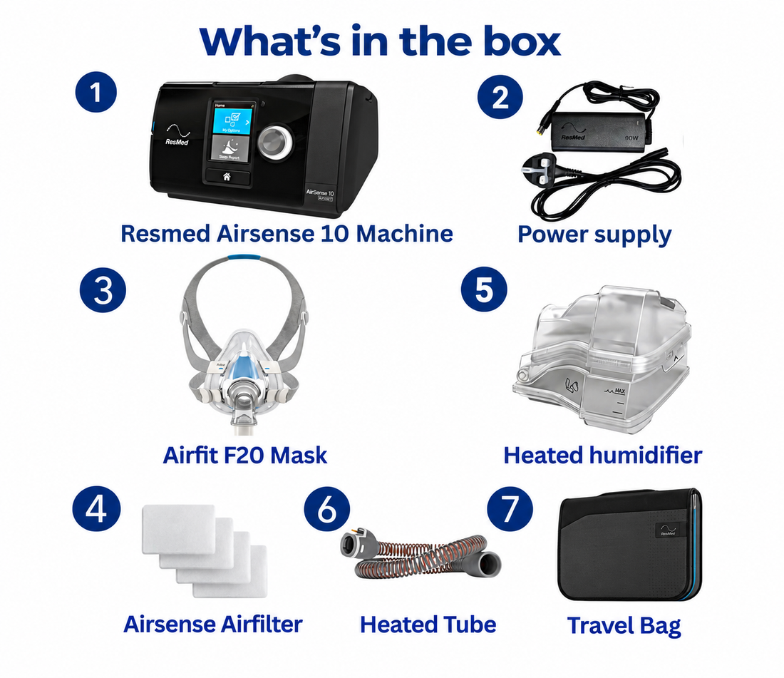 ResMed AirSense 10 AutoSet with AirFit F20 Mask, Tubing & Humidifier Reconditioned
