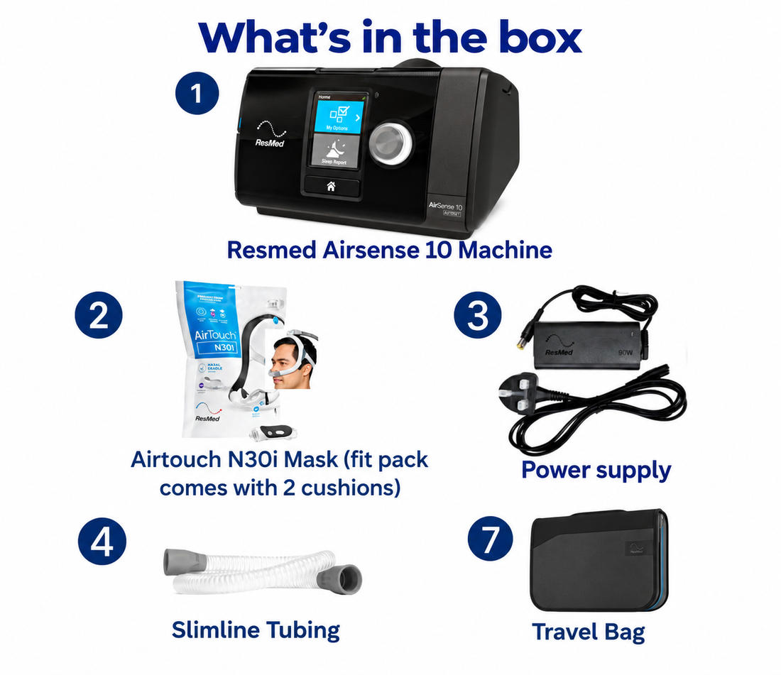 ResMed AirSense 10 AutoSet CPAP Machine with Airtouch N30i Nasal Mask - CPAPstudio.co.uk