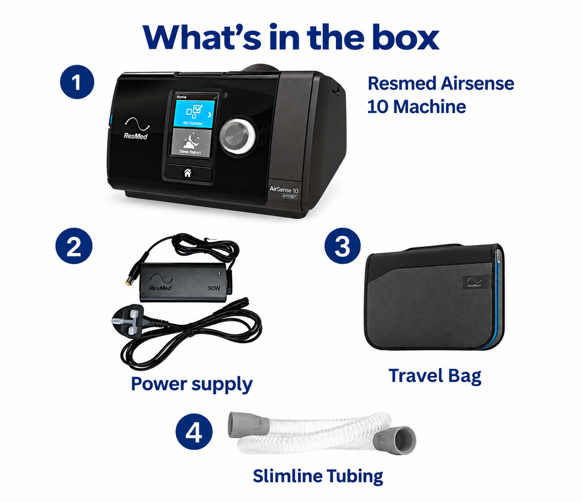 ResMed AirSense 10 AutoSet CPAP