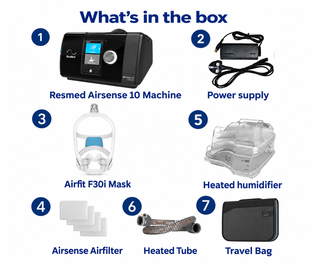 ResMed AirSense 10 AutoSet Bundle – F30i Mask, Tubing & Humidifier