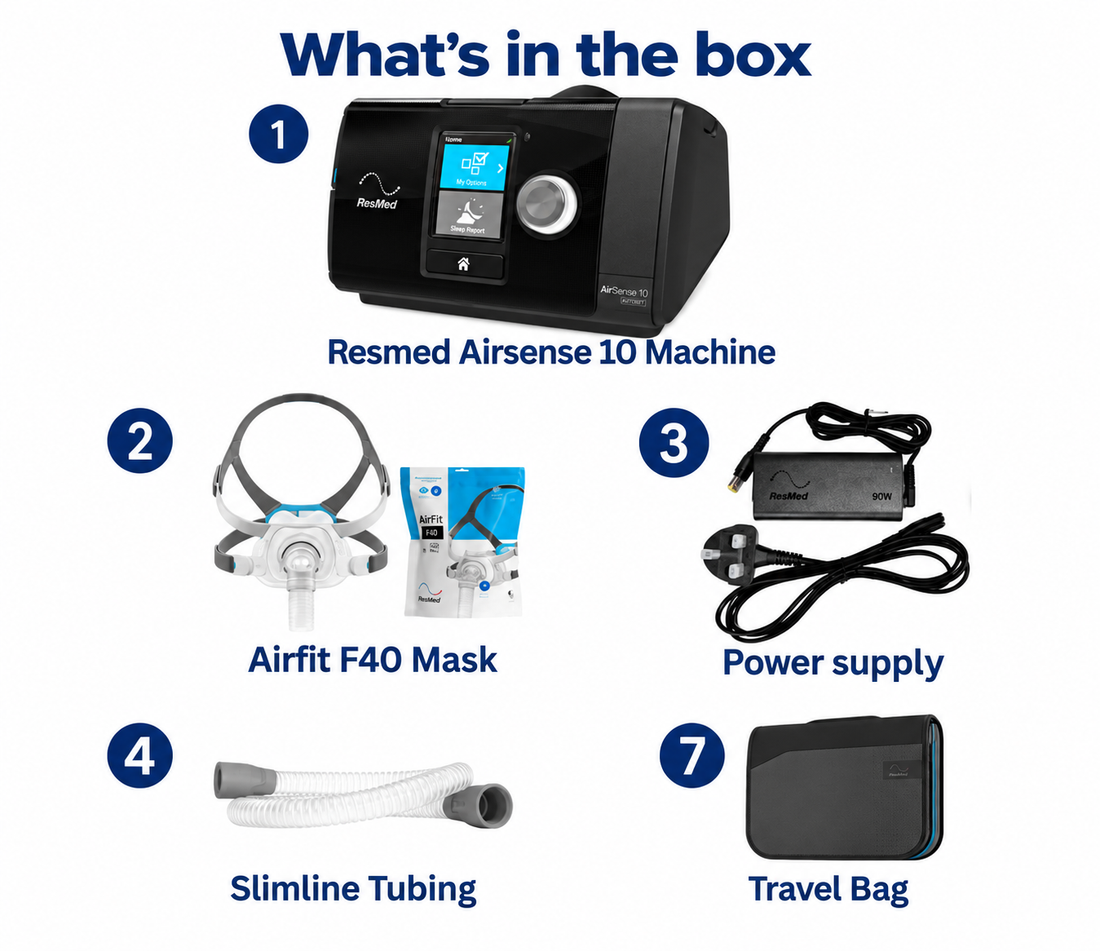 ResMed AirSense 10 AutoSet CPAP Machine with myAir with AirFit F40 Mask - CPAPstudio.co.uk