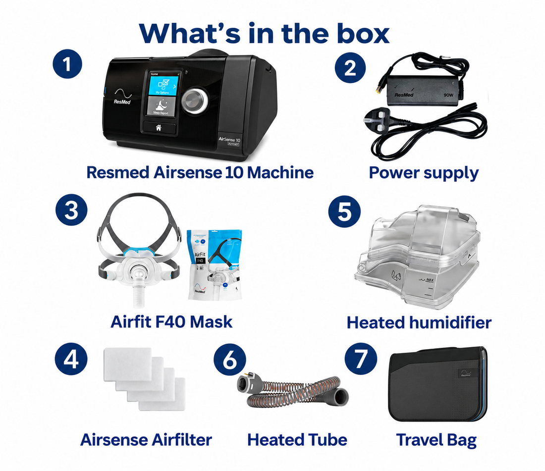 ResMed AirSense 10 AutoSet with AirFit F40 Mask, Tubing & Humidifier