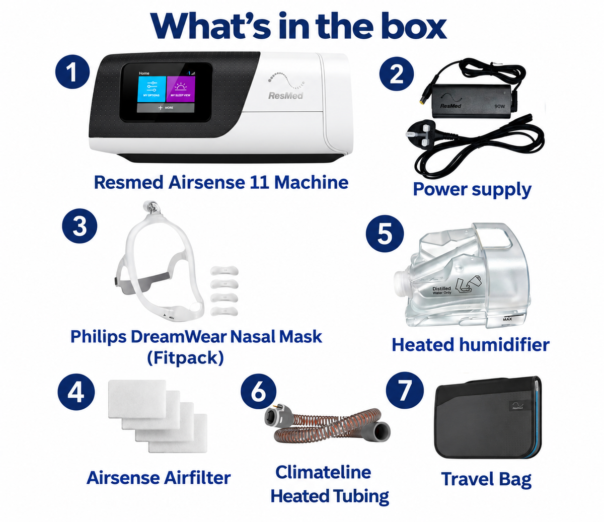 ResMed AirSense 11 AutoSet Bundle with Philips DreamWear Nasal Mask – FitPack, Tubing & Humidifier